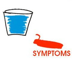 symptoms-when-bucket-overflows