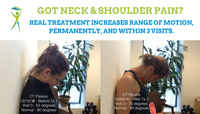 Neck-and-Shoulder-Pain