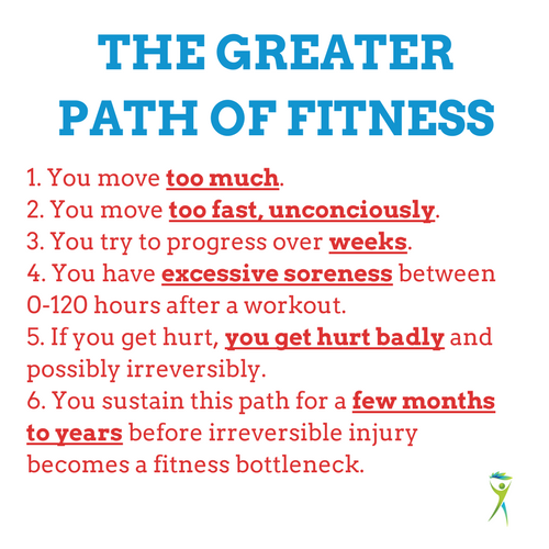 Greater-Path-of-Fitness