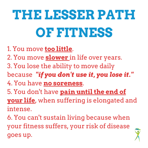 Lesser-Path-of-Fitness