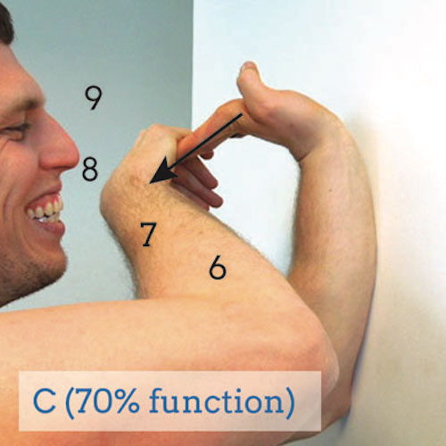 C-grade-wrist-extension-test