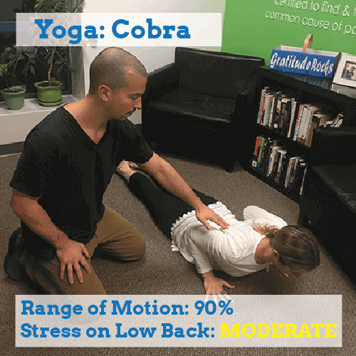 yoga-for-back-pain-cobra-moderate-stress