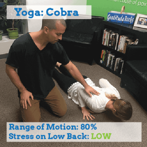 yoga-for-back-pain-cobra-low-stress