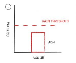 pain-threshold-1