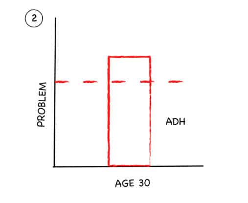 pain-threshold-2