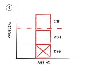 pain-threshold-4