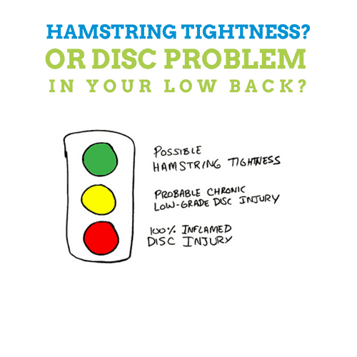 HAMSTRING-TIGHTNESS-or-disc-problem