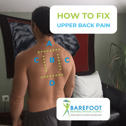 How to Fix Upper Back Pain